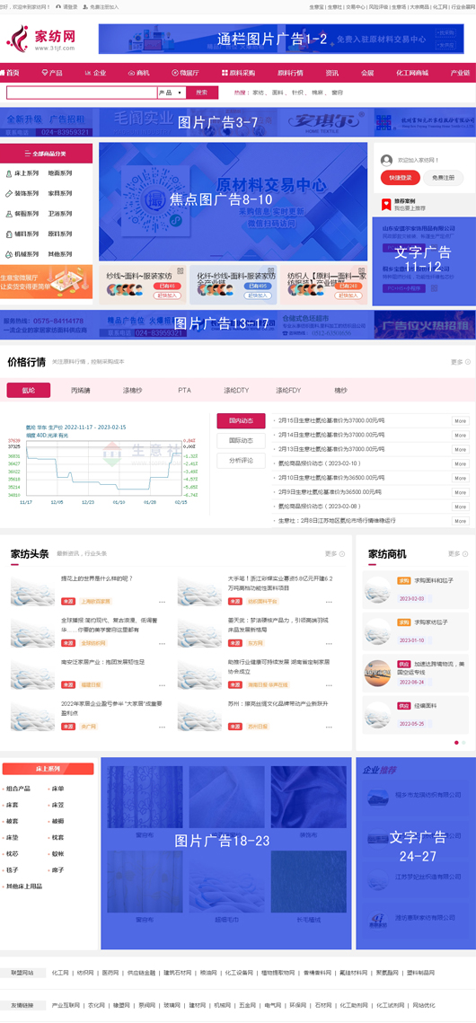 產品排名
