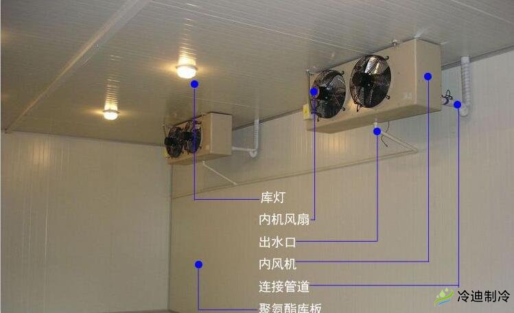 哪些原因可以使冷凝器壓力升高?(圖1) 哪些原因可以使冷凝器壓力升高?(圖1)
